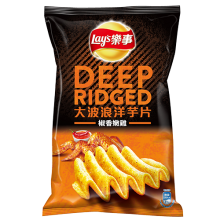 Deep Ridged